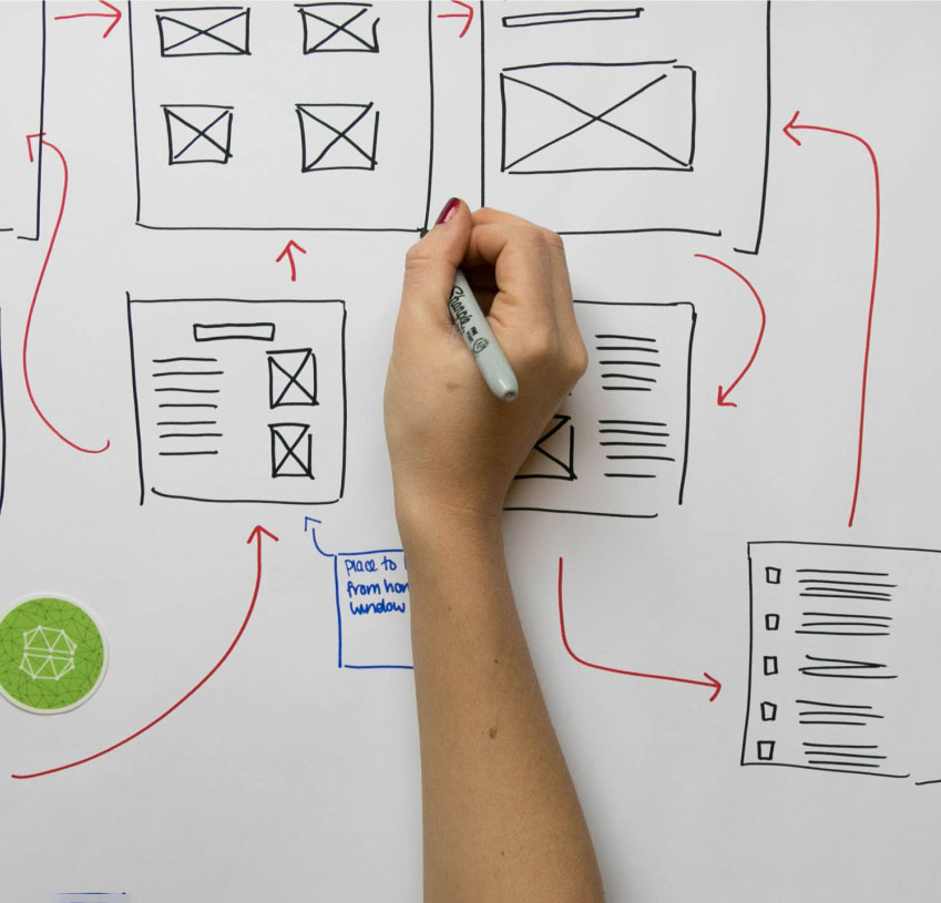 Design Services USA